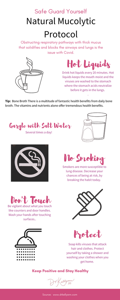 Anti-mucus tips