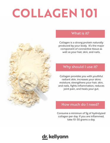 Collagen 101