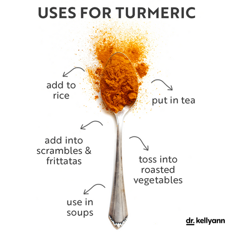 uses of turmeric