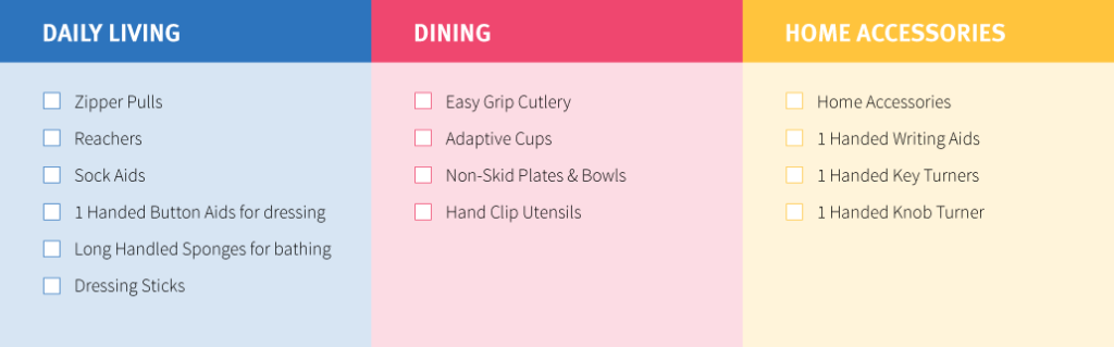 adaptive-equipment-checklist