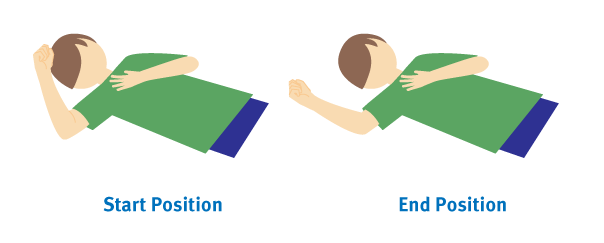 external-rotation-in-supine