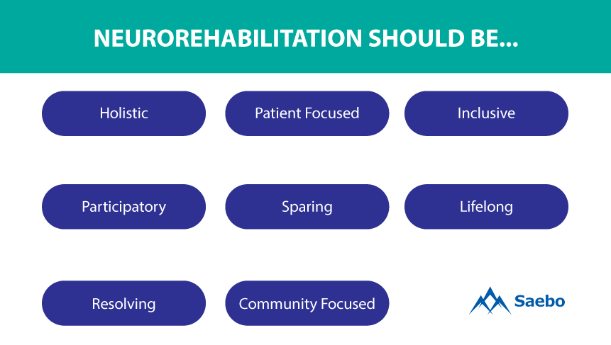 neurorehabilitation-should-be