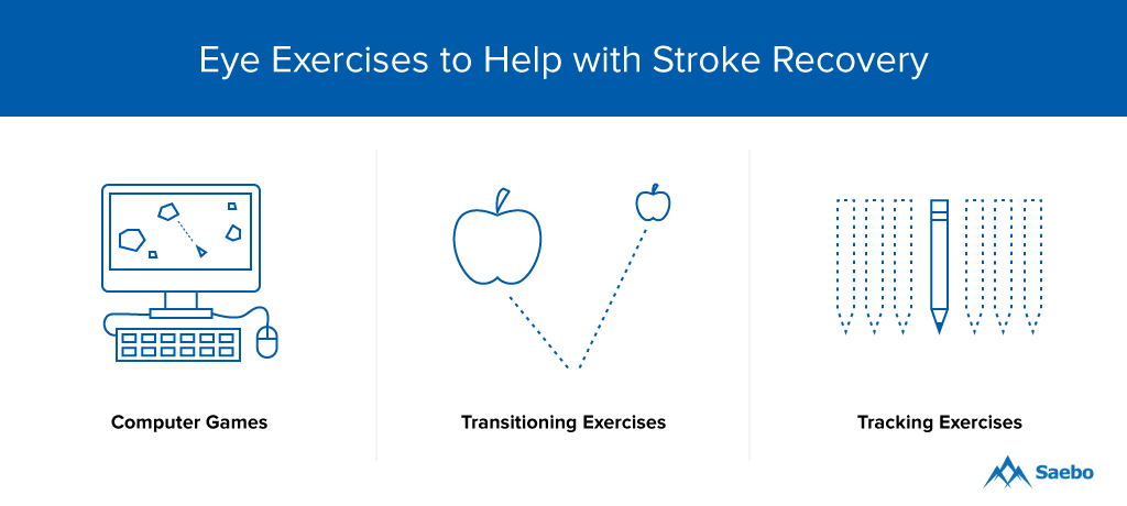 Eye Exercises to Help with Stroke Recovery
