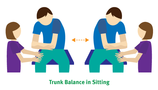trunk-balance-in-sitting