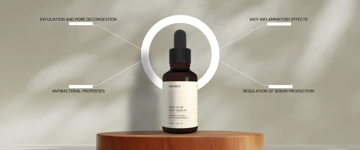 Ancti Acne Serum