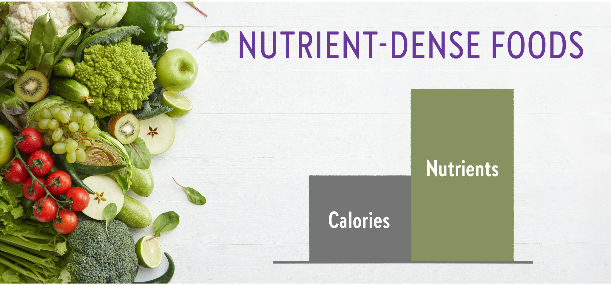 nutrient-density