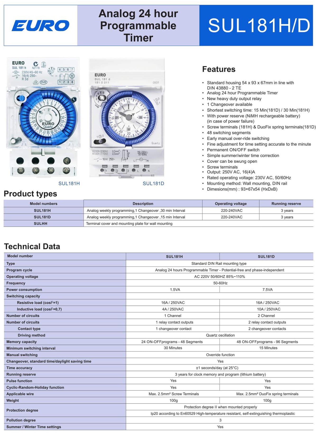 Euro Controls SUL181d