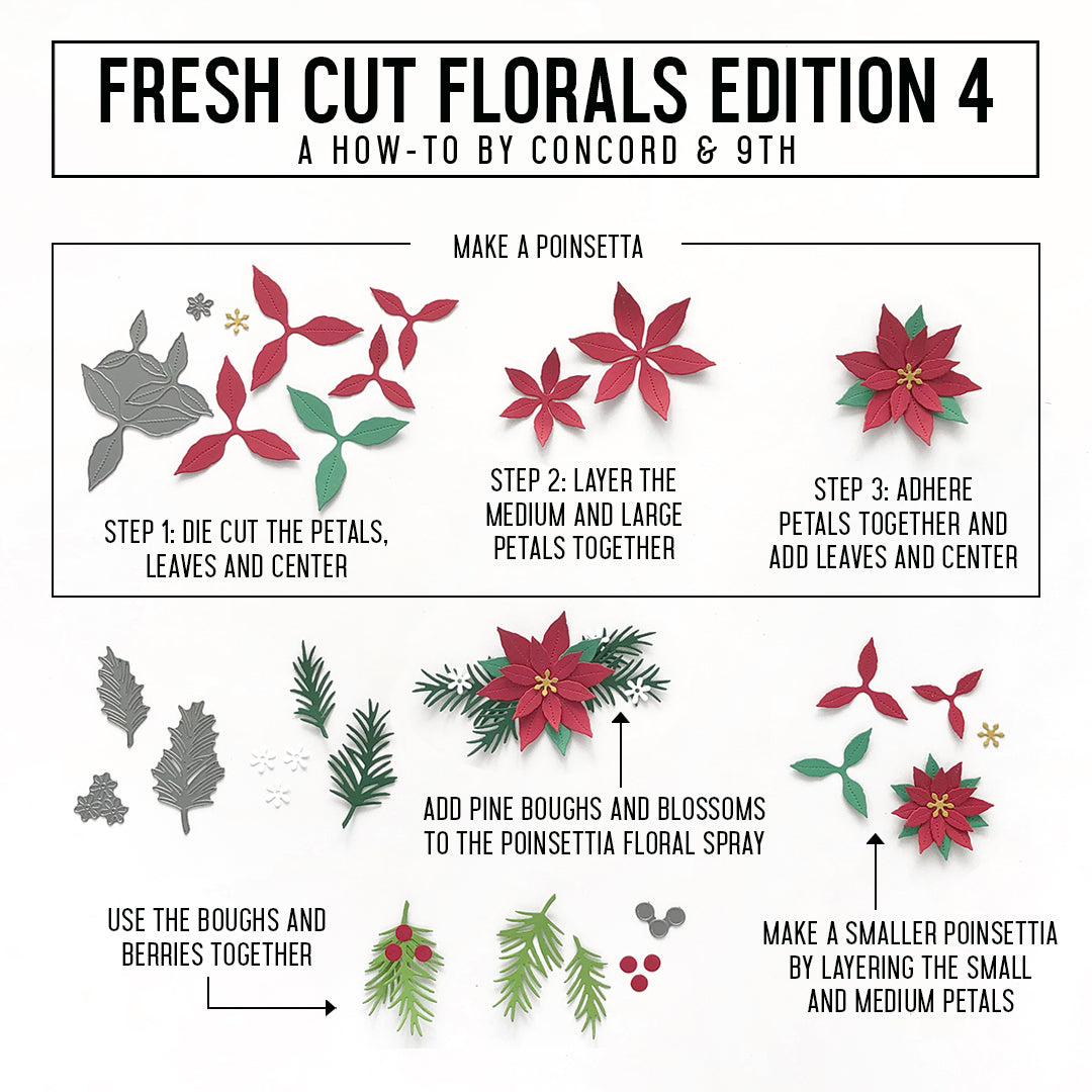 Fresh Cut Florals Dies Edition 4 - Concord & 9th