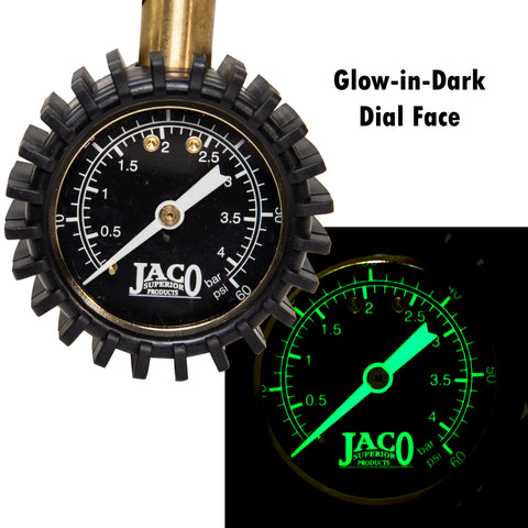 pressure gauge presta