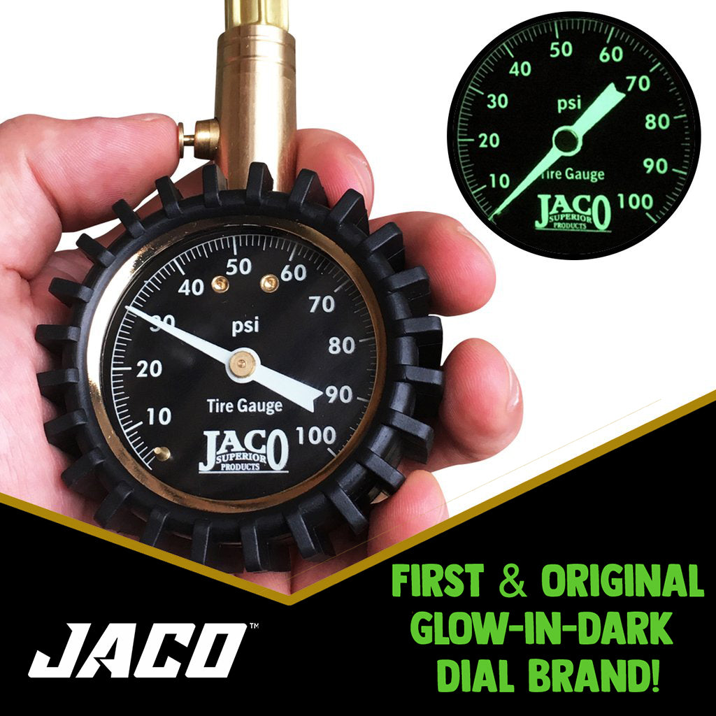 jaco bikepro presta gauge review