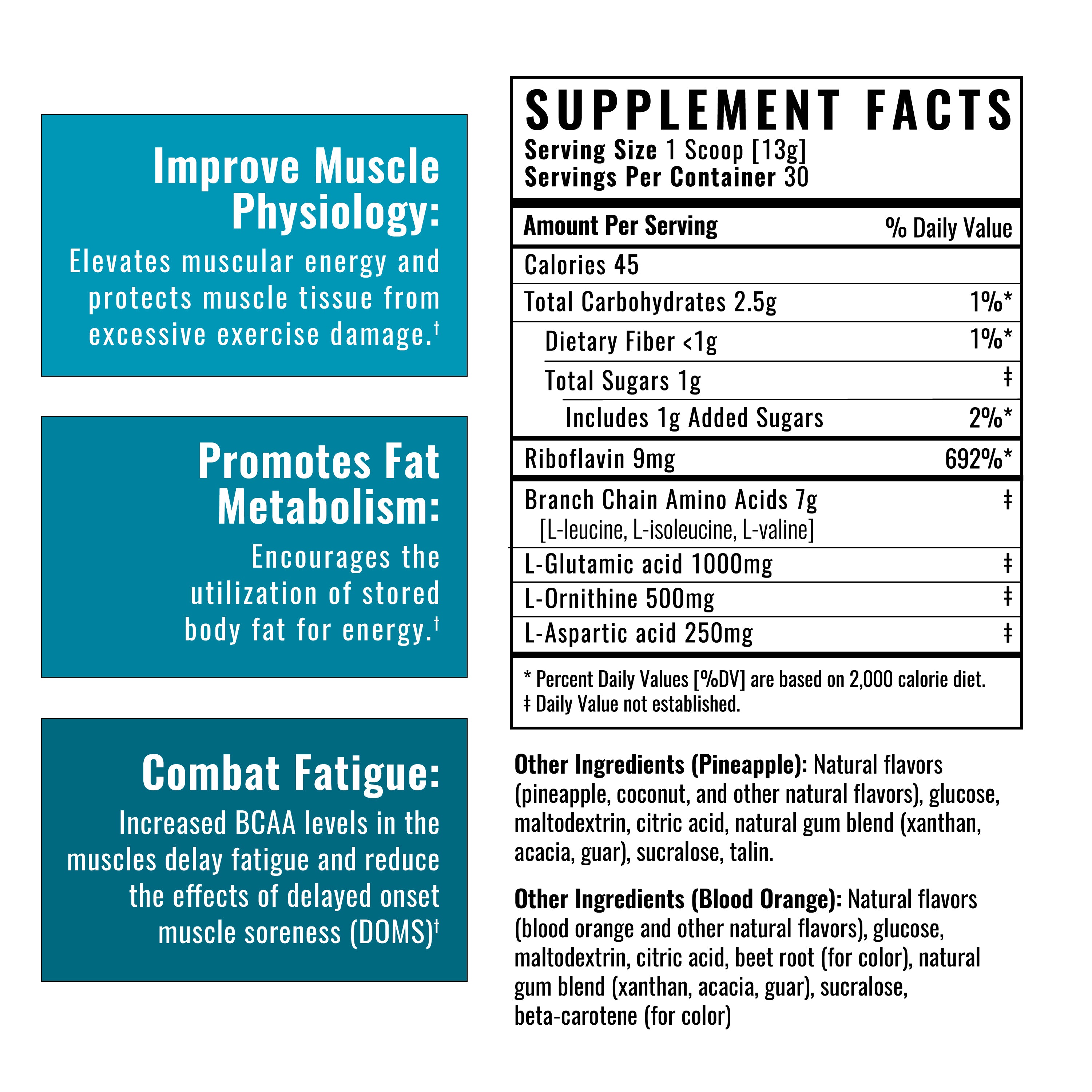 BCAAs Supplement Facts