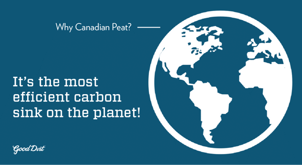 Why Canadian peat? It's the most efficient carbon sink on the planet.