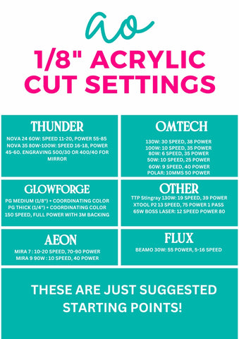 Acrylic Cut Settings for Omtech, Glowforge, Thunder, Aeon Lasers