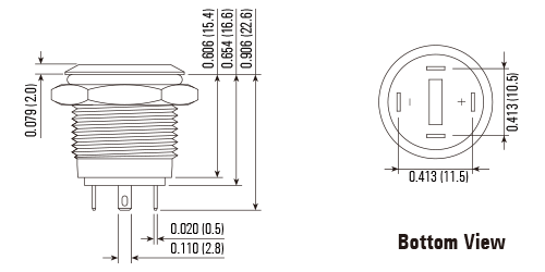 Dimensión