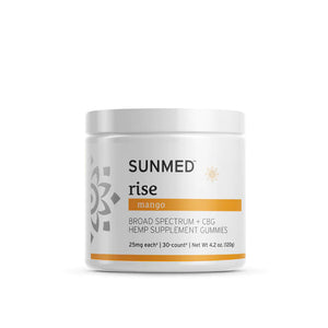 Broad Spectrum Rise Gummies - Modern Wellness NKY