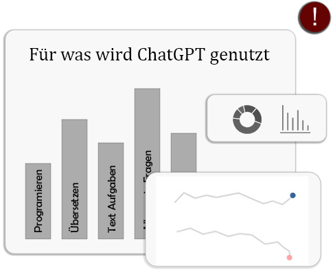 Chat-gpt