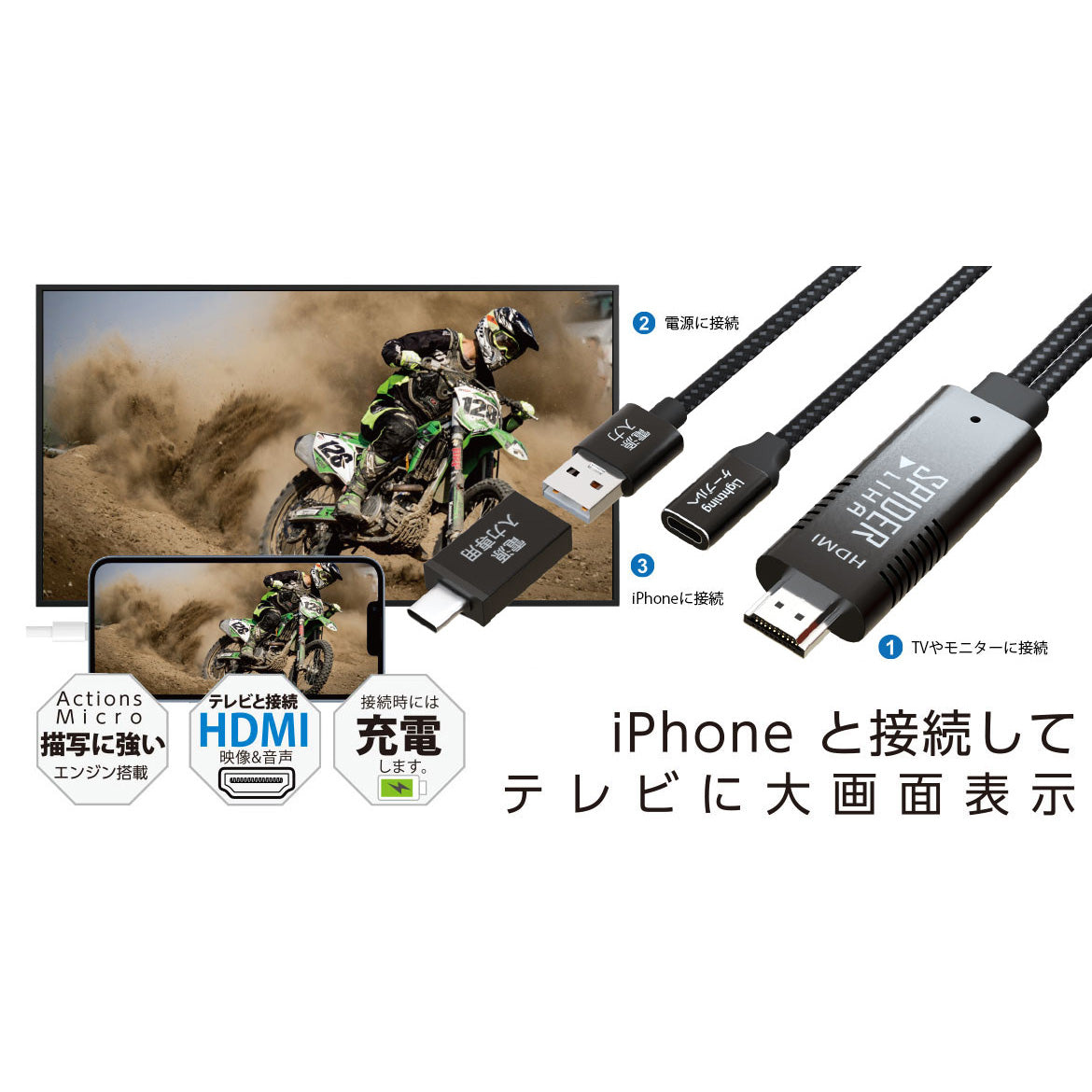 iPhoneの映像をTVに出力するアダプタ TypeC-Lightningケーブル接続用 ...