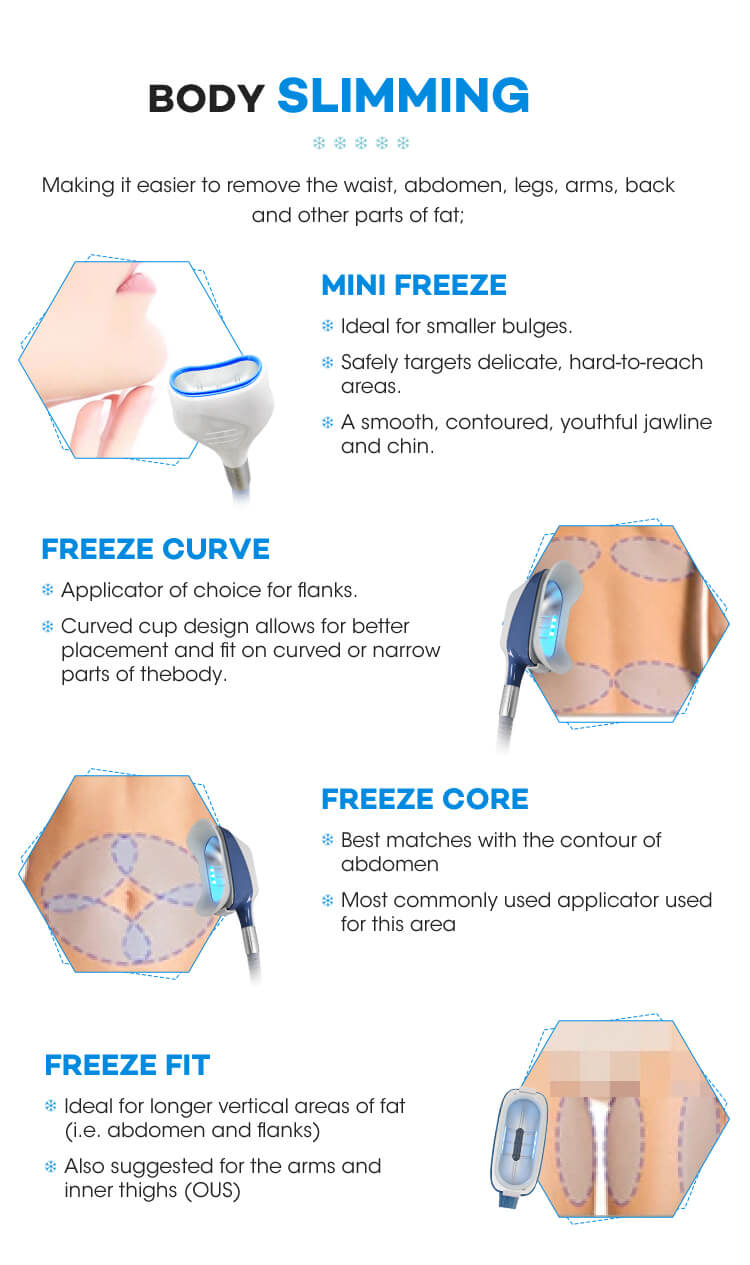 Cryotherapy Machine for Cavitation & Fat Freezing 1