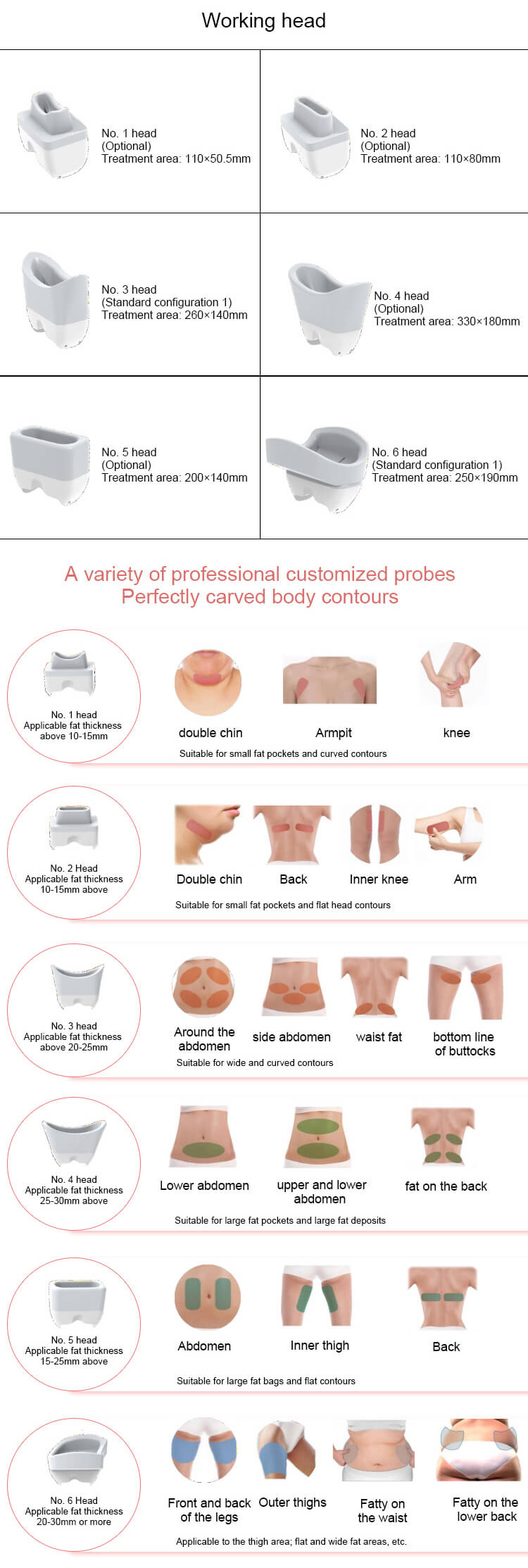 Urządzenie do kształtowania sylwetki Cryolipolysis + EMSlim 2