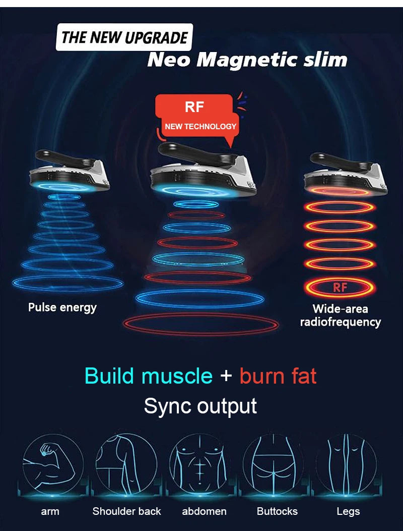 función de la máquina EMSlim neo