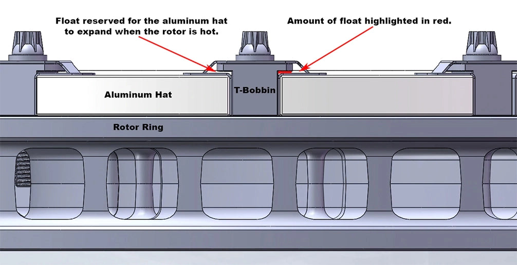 t-bobbin-floating-disc-paragon-performance.jpg