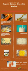 papaya banana smoothie infographic
