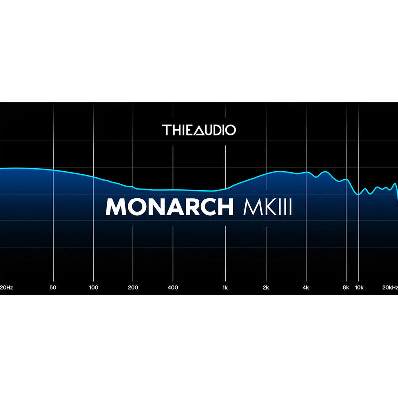 thieaudio monarch mkiii frequency response