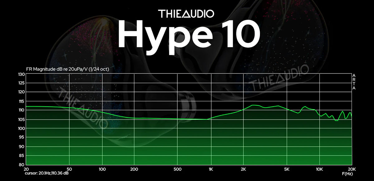 thieaudio hype 10 frequency response graph