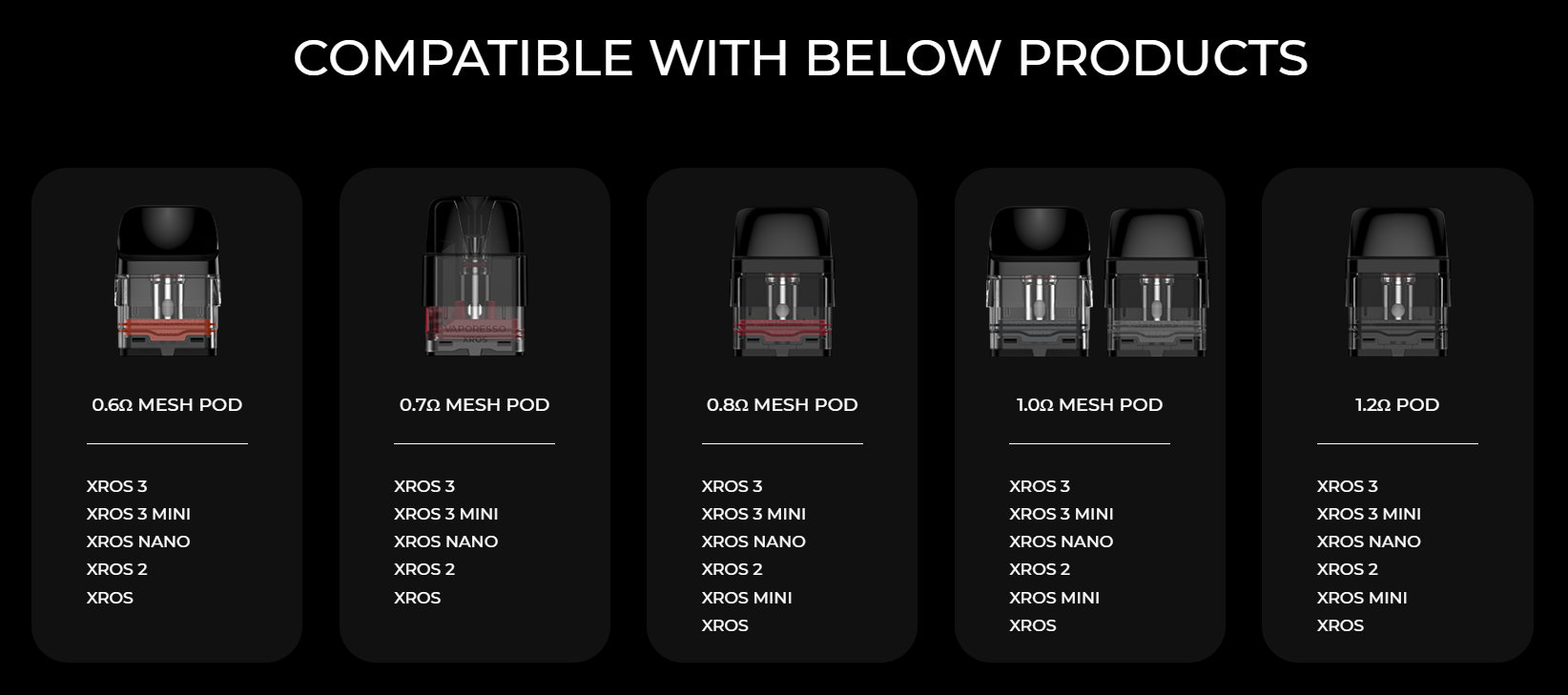 XROS Pod Compatibility Table