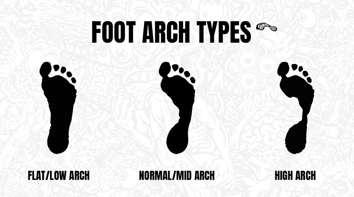 Foot Arch Types