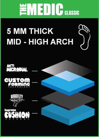 MEDIC CLASSIC 5MM Mid-High Arch