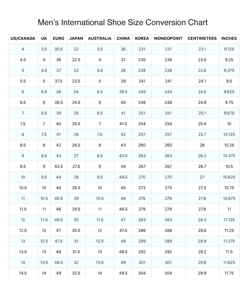 Size Chart – Remind Insoles