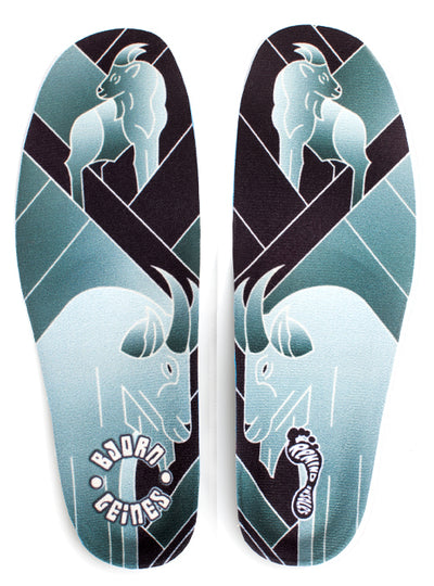 best snowboard insoles