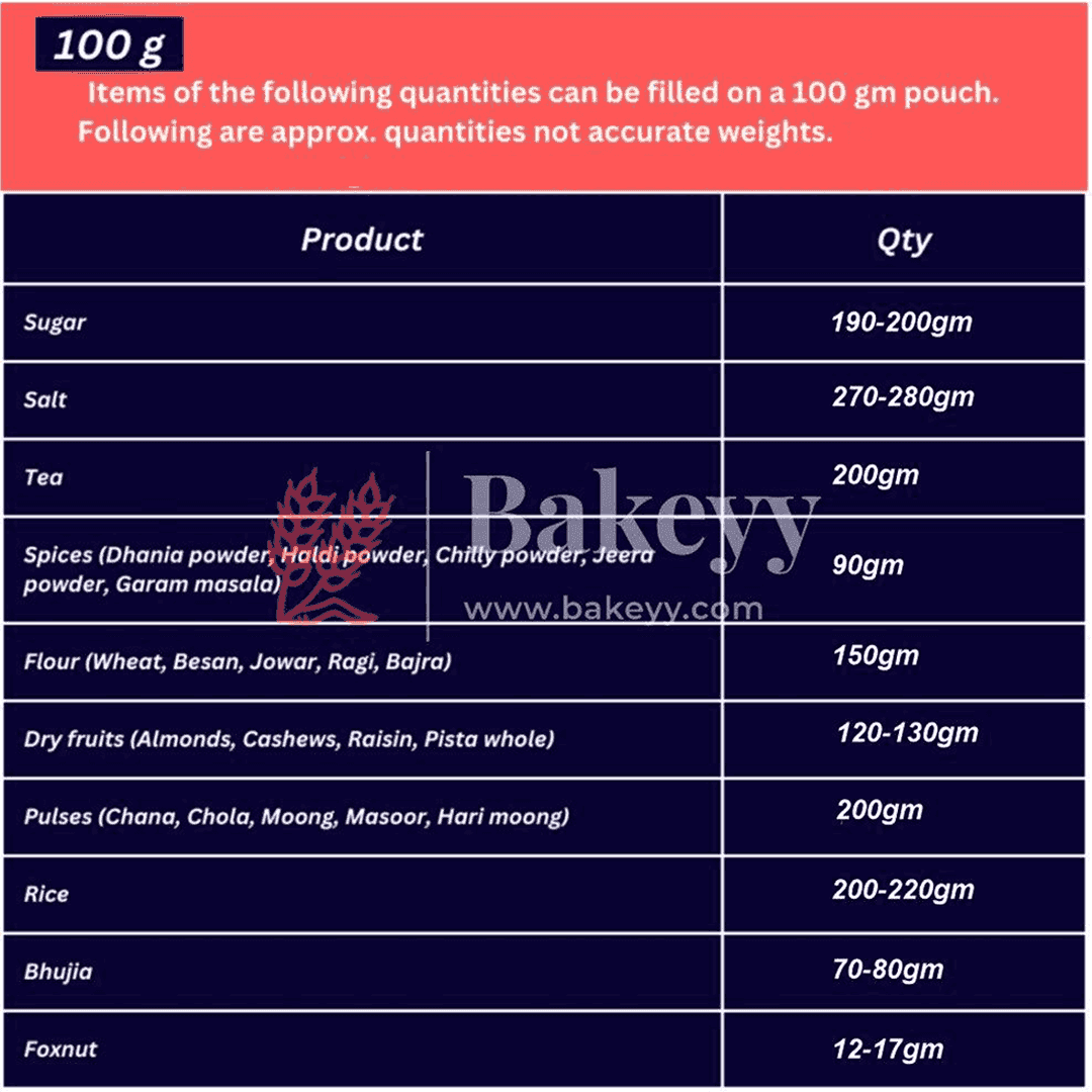 100g Zip Lock Pouch Capacity Chart