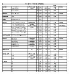 Stock Sizing