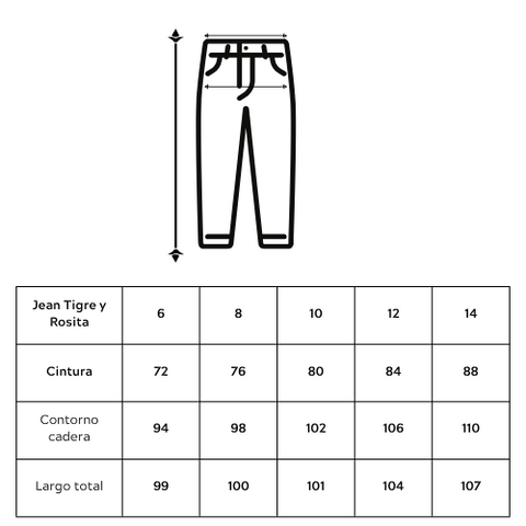 Guia de tallas-Pantalón Rosita