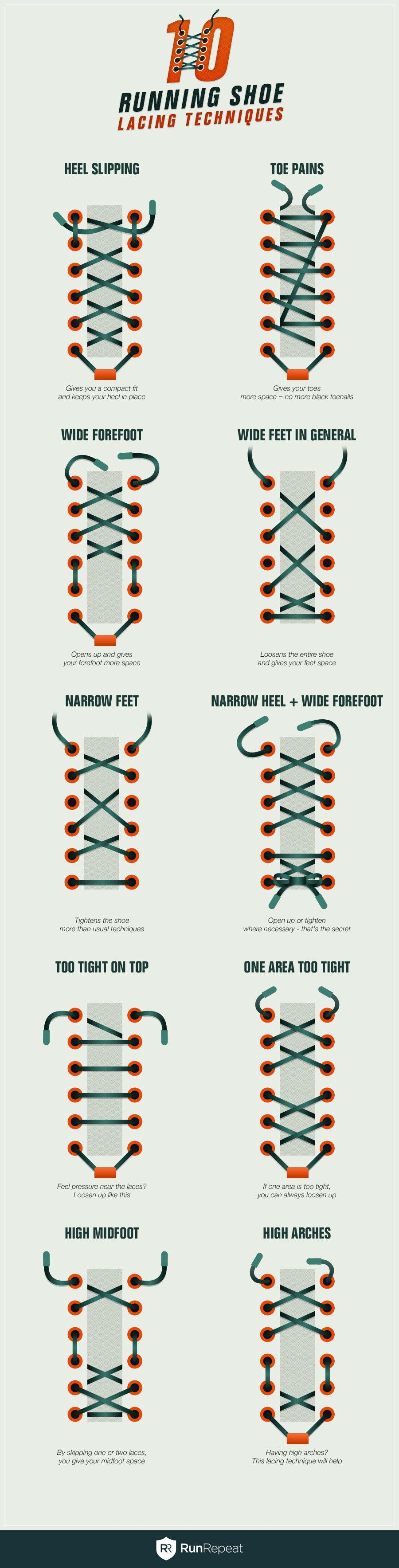 Top 10 Running Shoe Lacing Techniques - Tribesports