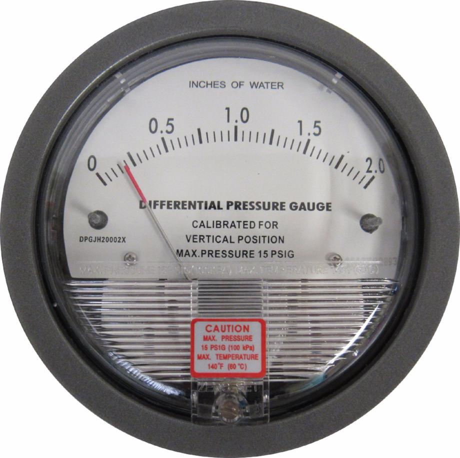 pressure gauge inches of water