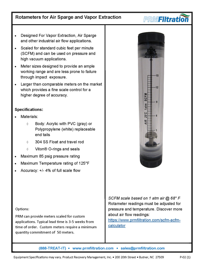 PRM 5-50 SCFM Rotameter Air Flow Meter - 1.5