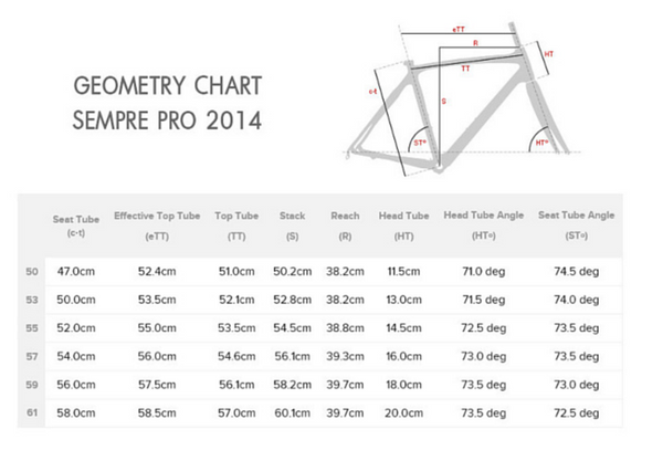 bianchi bike sizing