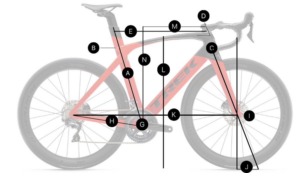 2021 Trek Madone SL SLR Geometry Chart