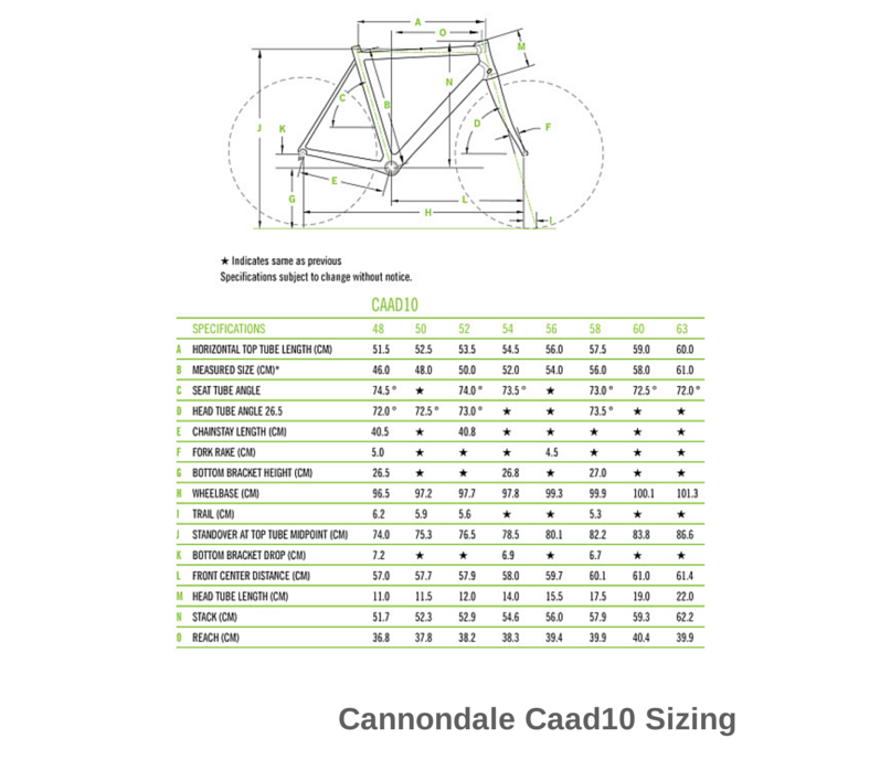 Cannondale Caad10 Rental Bike – Livelo Bike Rental