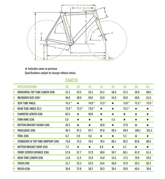 3 Fundamentals of Correct Bike Size 
