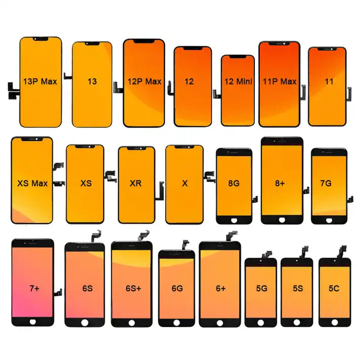 Iphone 7 Plus Lcd WHITE