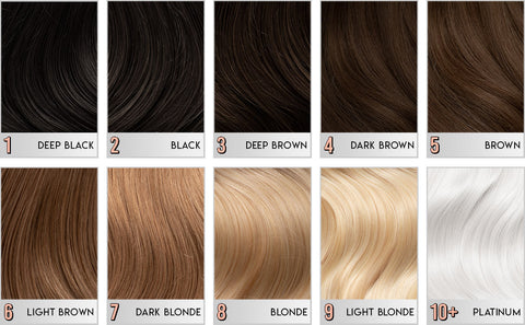 Rose Gold Hair Colour Chart