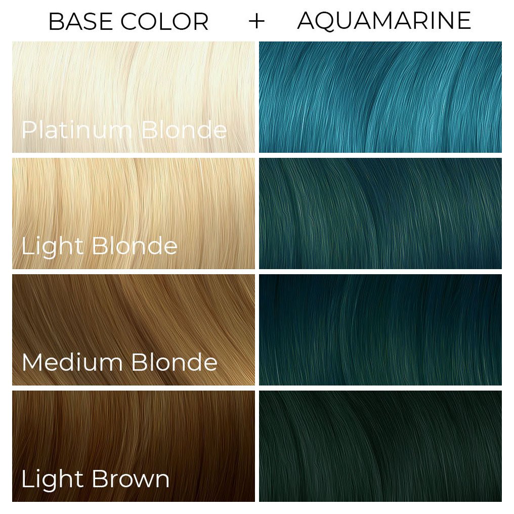 aquamarine hair color