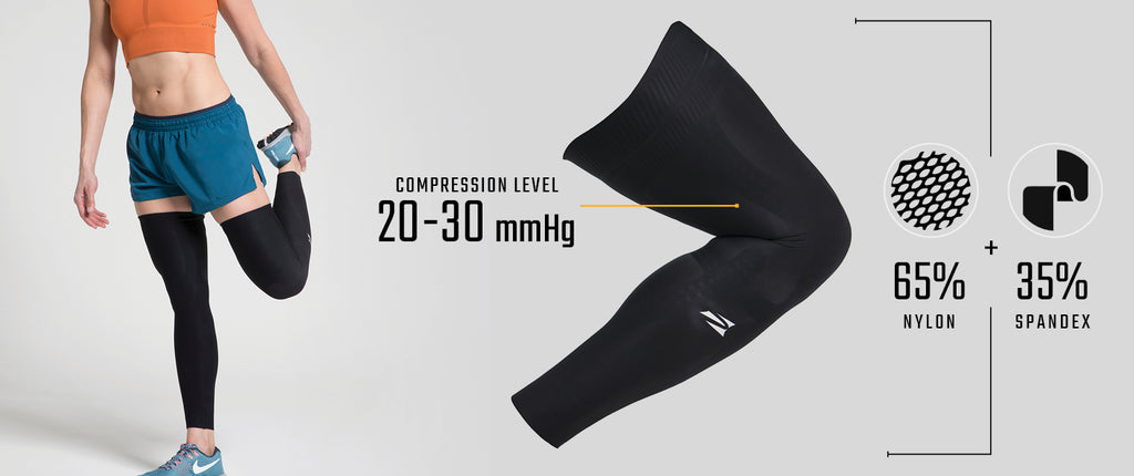Wearing Compression While Flying – Enerskin