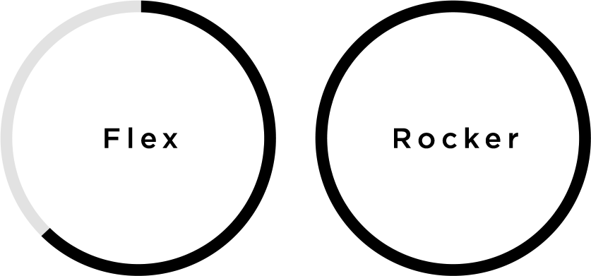 Xenon Hop Tech Spec