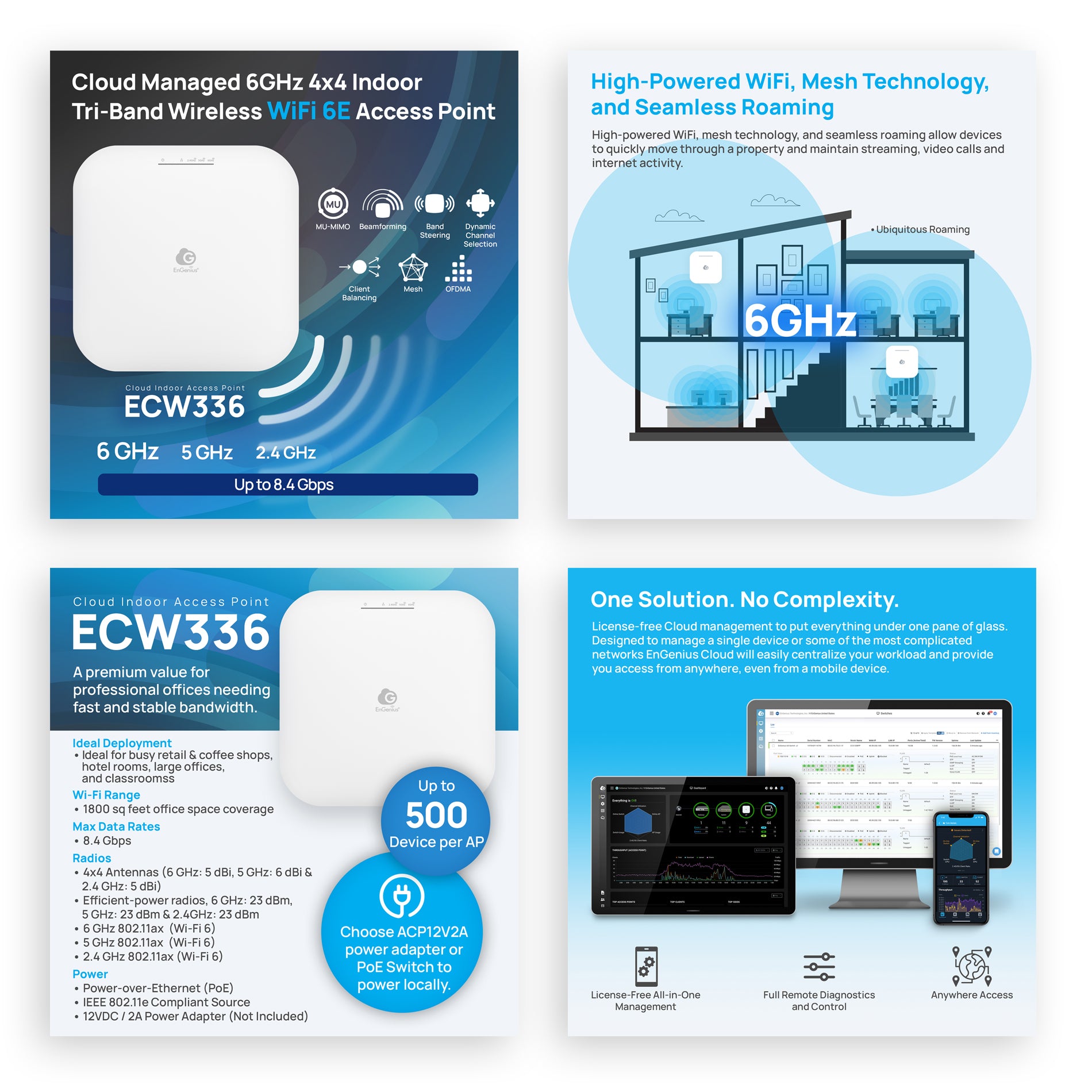 ECW336: Cloud Managed 6 GHz 4×4 Indoor Tri-Band Wireless WiFi 6E Acces –  EnGenius Store