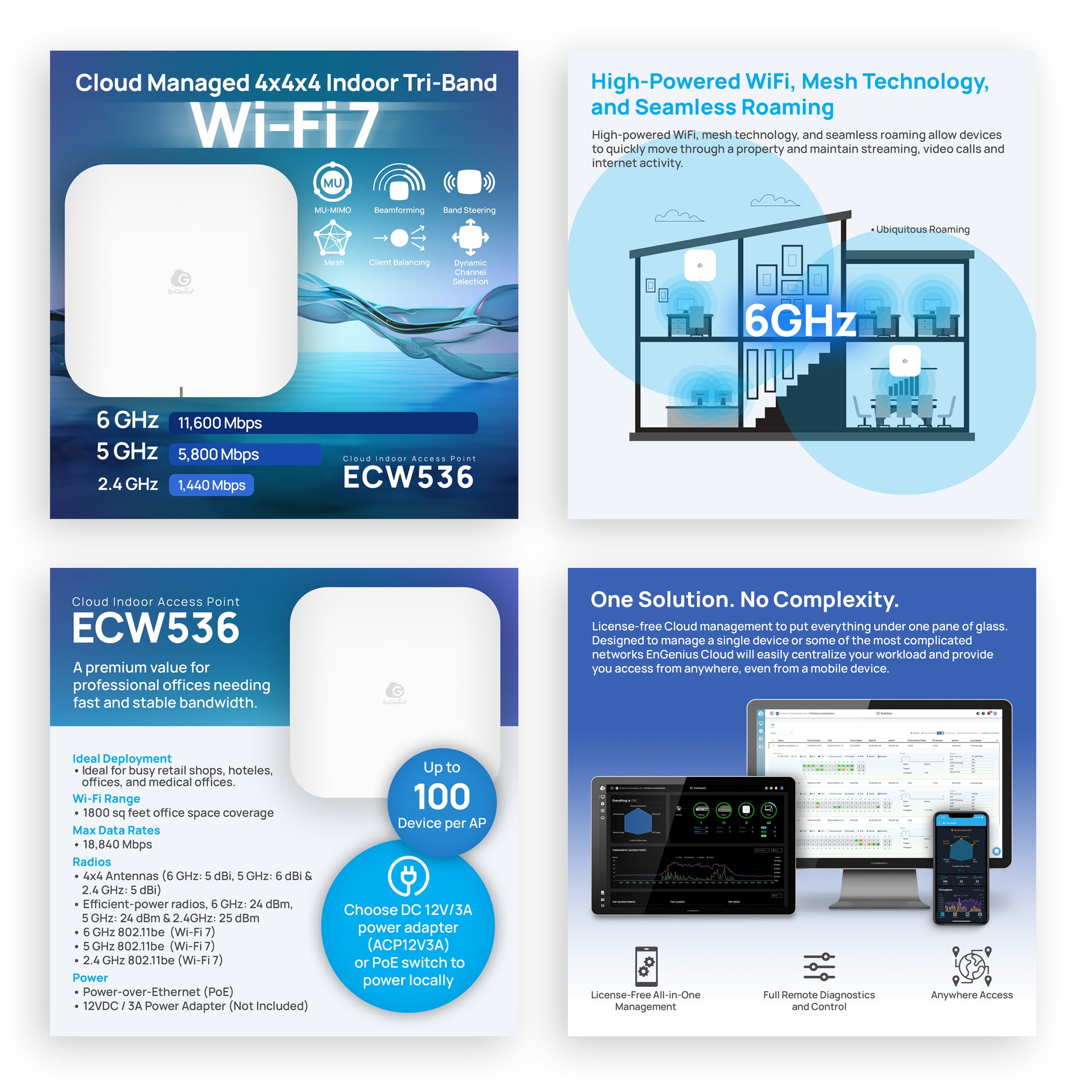 ECW336: WiFi 6E Access Point 6 GHz Cloud Tri-Band